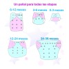 Pañal Ecologico Ecobaby Original Pack 20 Envio Full