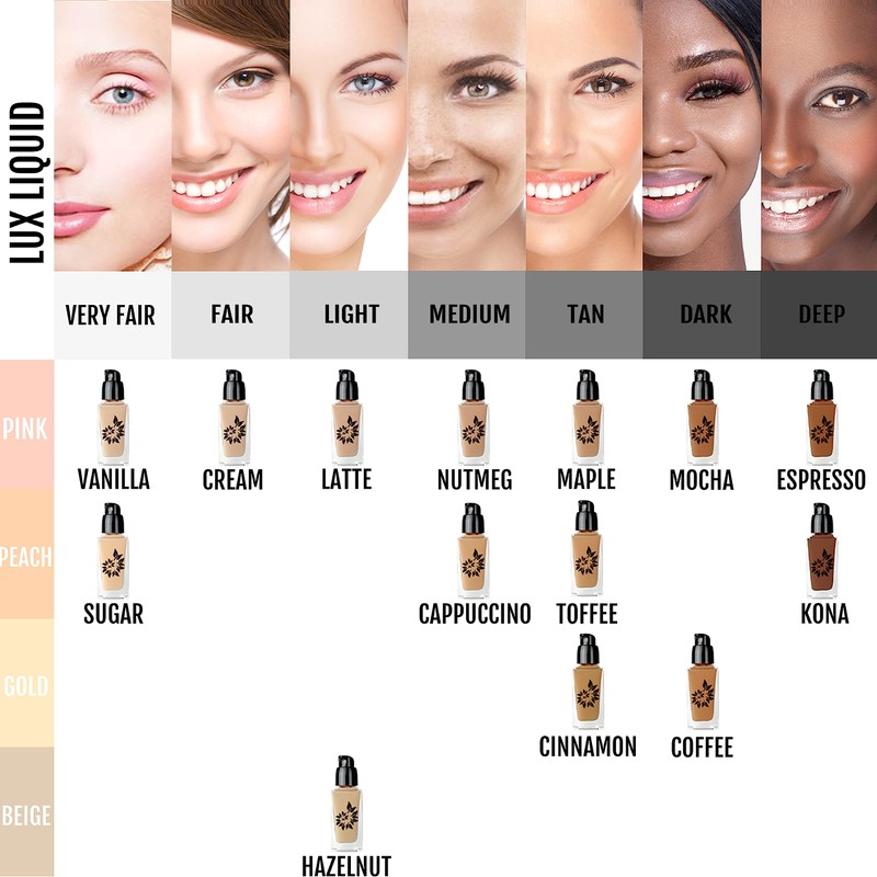 BaeBlu Organic LUX Liquid Foundation SAMPLES, Latte, Nutmeg, Cappuccino