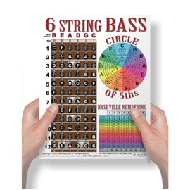 Laminated 6 String Bass Fretboard Notes Chart Nashville Number System & Circle of 5ths Easy Instructional Poster for Beginner for Notebook - A New Song Music 8.5 x 11