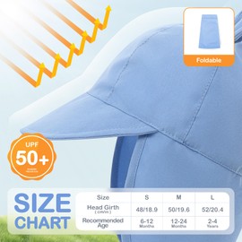 MK MATT KEELY 2 PCS Baby Sun Hat Toddlers Summer Legionnaires Hat Boys Girls Bear Beach Cap with Neck Protection Kids,Blue+Navy,Age 12-24 Months