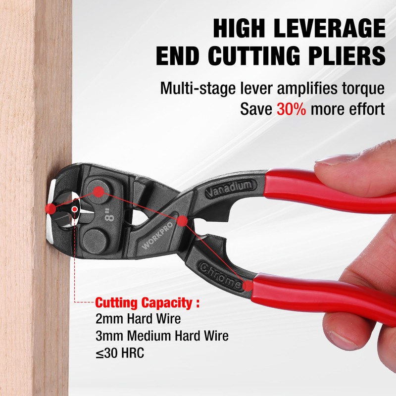 WORKPRO High Leverage End Cutting Pliers | Heavy Duty Multi-Purpose
