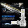 Kit De Faros Led H4 H11 H7 H1 9006 Para