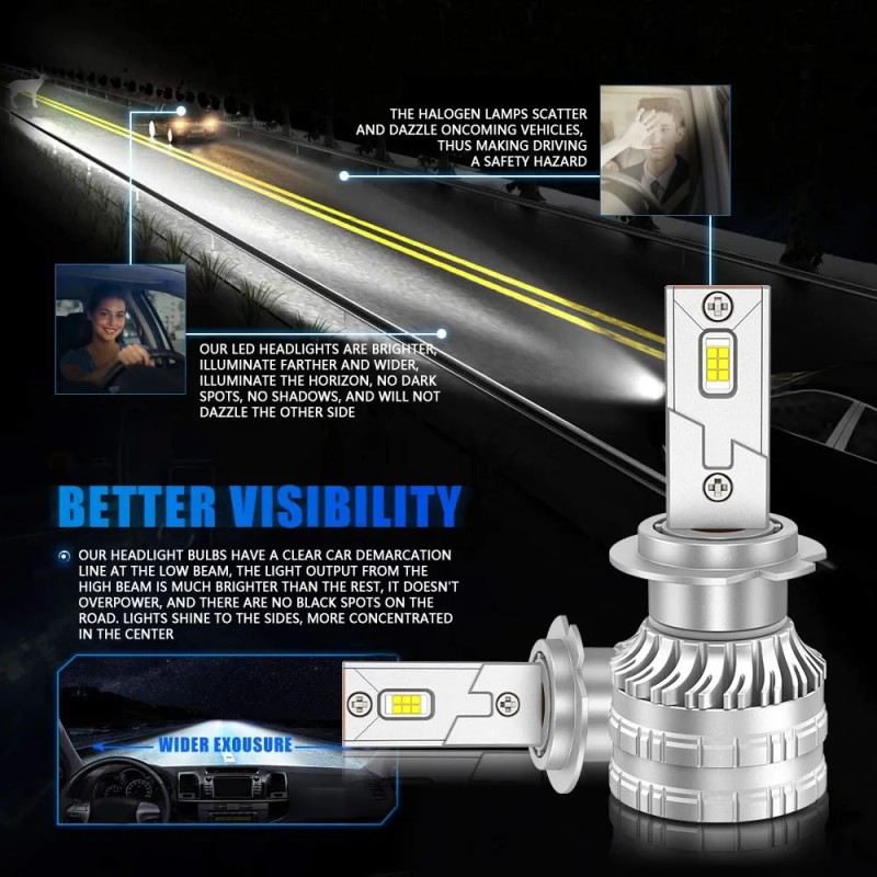 Kit De Faros Led H4 H11 H7 H1 9006 Para