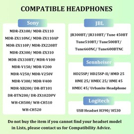 Ear Pads for Sony Headphone 70mm Replacement Ear Cushions Compatible with Sony WH-CH500 CH510 CH520 MDR-ZX100 ZX110 ZX110NC ZX110AP ZX110P ZX300 ZX310 ZX330BT ZX220BT V150 V200 V250 V300 (2 Pack)