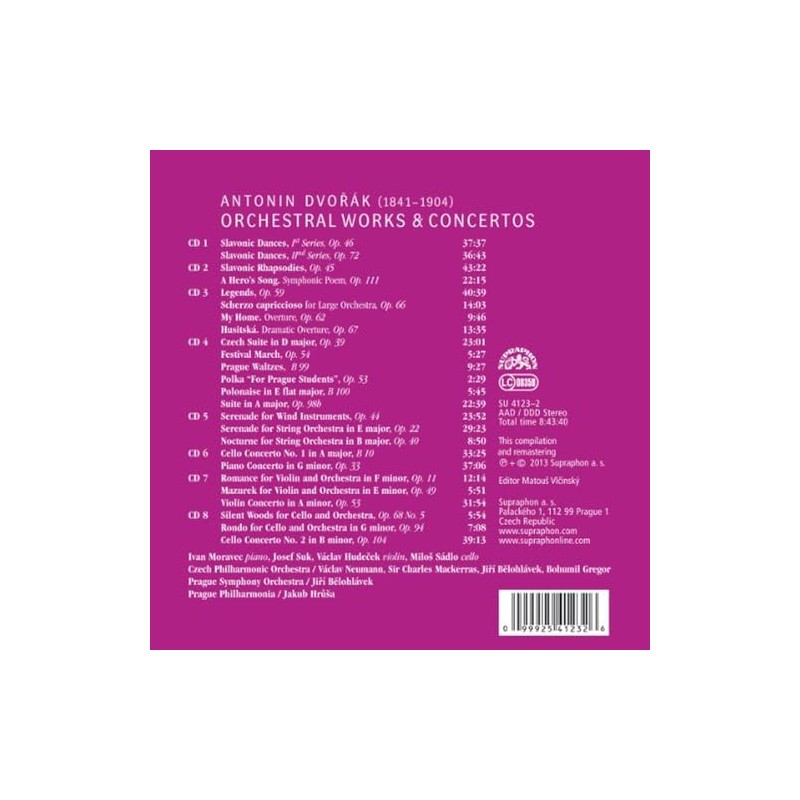 Dvorak: Orchestral Works An