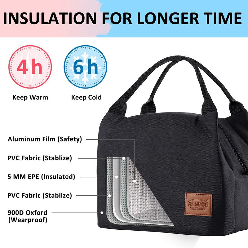 Cool Bag Small Light Insulated Lunch Bag for Work &