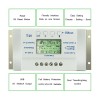 OOYCYOO 20A 30A 40A MPPT Solar Charge Controller 12V/24V Auto