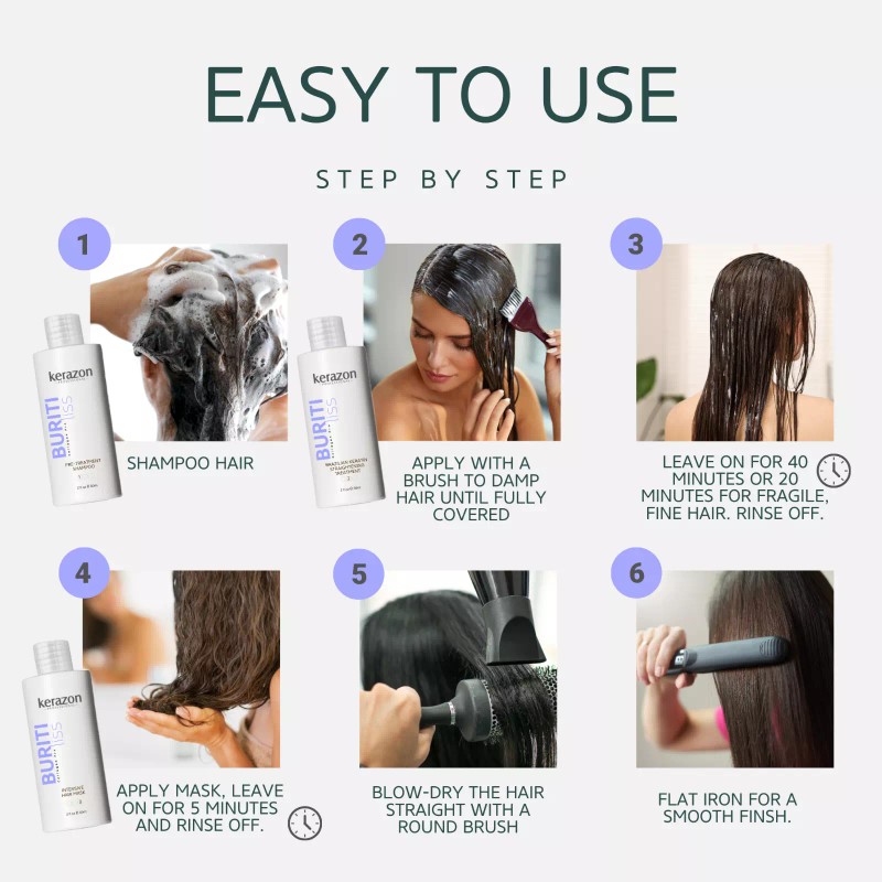Kerazon Professional Brazilian Keratin Straightening Treatment Collagen Pro 2oz KIT