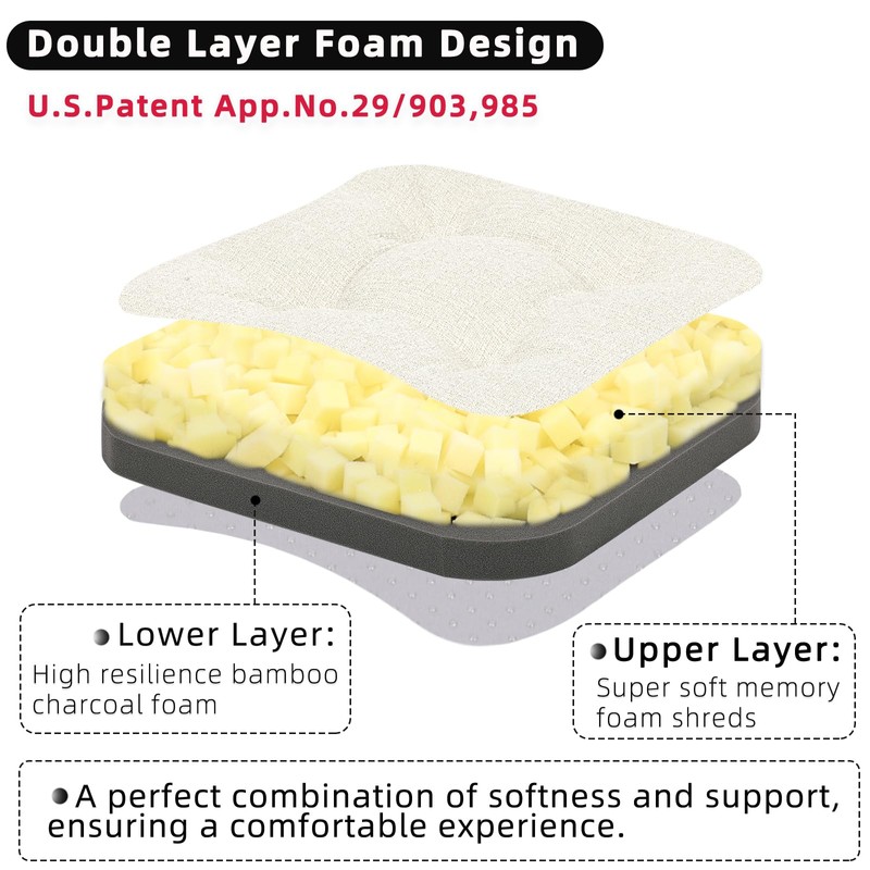GOFORIT Memory Foam Cushion，Square Seat Cushions for Dining Chairs,Non-Slip Chair