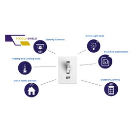 Toggle Shield - Residential (4 Pack, White) | No Tools Required | Easy to Install and Remove | Child Proof Light Switch | Lock Toggle Switch in On Or Off Position | Light Switch Cover Guard
