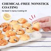 AOTASO 2 Pcs Mini Muffin Pans with Metal Reinforced Frame,