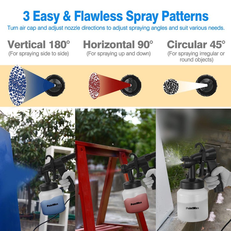 Moclever® HVLP Electric Paint Sprayer – 800ml/min High Power Spray