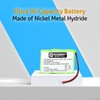 Synergy Digital Cordless Phone Battery, Works with Sanyo GES-PCH03 Cordless
