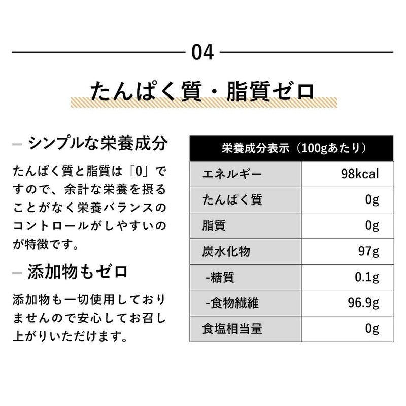 ロハス 食物繊維 難消化性デキストリン 400g とうもろこし由来 水溶性食物繊維 無添加 粉末 パウダー 腸活
