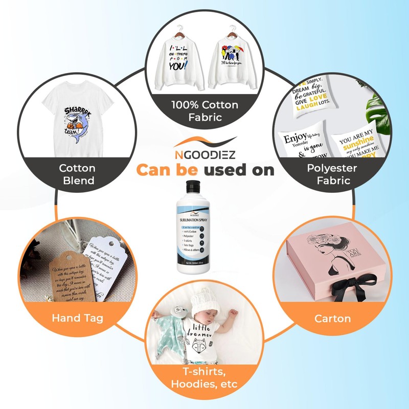 Sublimation Spray - Anti-Fade and Washable - Sublimation Spray Cotton