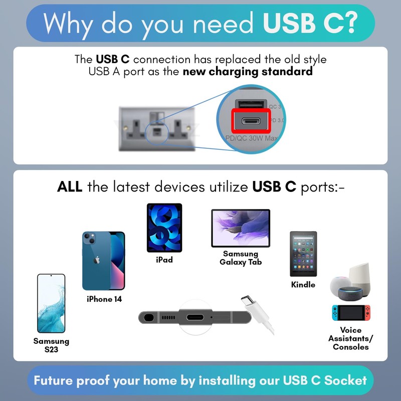VELTZ Pro Double Plug Wall Socket - 13A 2 Gang,