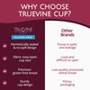 TrueVine Top & Bottom Communion Cups and Wafer Set -