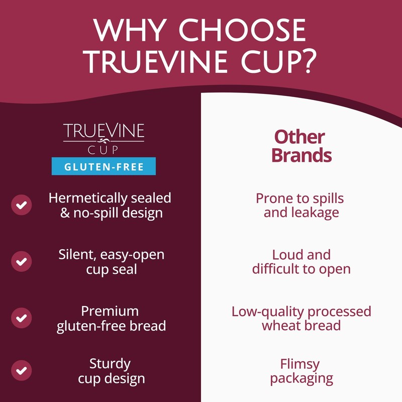 TrueVine Top & Bottom Communion Cups and Wafer Set -