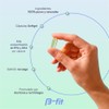 B-FIT Omega 3 1800 mg Ácidos Grasos - 1080 EPA