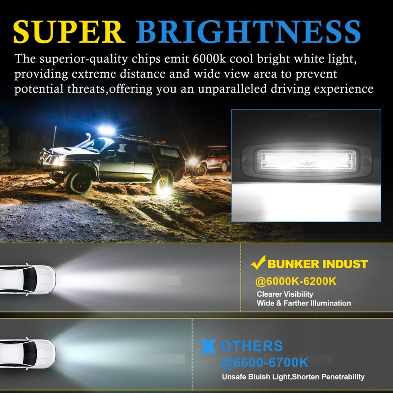 BUNKER INDUST 7" Inch Flood LED Light Pods,Pair Flush Mount