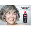 Caffeine And Keratin Shampoo to Stimulate Follicles In Fine, Thinning,
