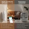 WSNUEEE Plug in Smart Waterless Diffuser, Coverage up to 500