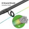 RUNCL Braided Fishing Line, 8 Strand Abrasion Resistant Fishing Line