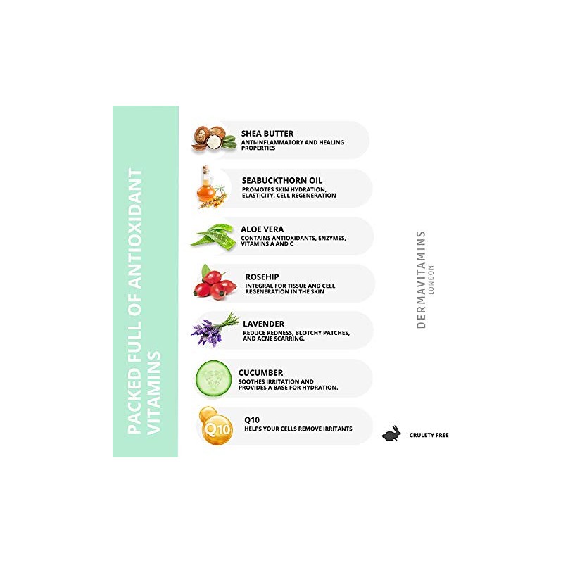 Dermavitamins MainWare