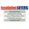 InsulationMarketPlace SmartSHIELD -3 HVAC Duct Wrap Reflective insulation Foam core