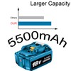 VOLT1799 BL1850B 18V Battery and Charger for Makita 18v Battery