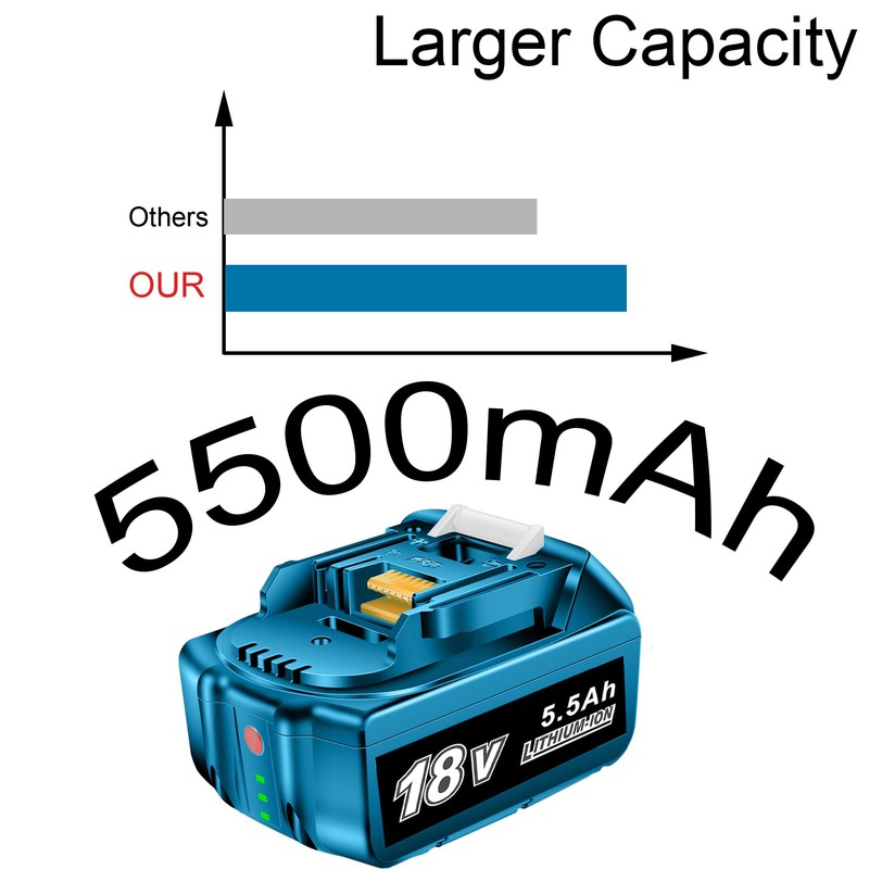 VOLT1799 BL1850B 18V Battery and Charger for Makita 18v Battery