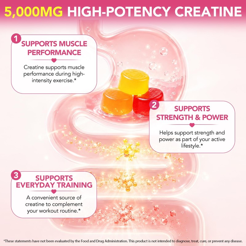 Creatine Monohydrate Gummies 5000MG with L-Taurine, BCAA, B12/6, 120 Count