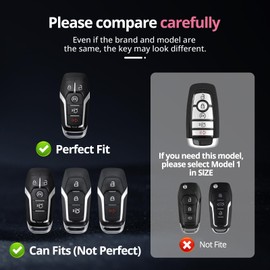 QfungYe For Ford Key Fob Cover with Keychain.No Screws Required for Installation. Compatible with Ford Fusion Mustang F150 Edge Explorer And Lincoln MKZ MKC MKX(Sakura Pink, Model 2)