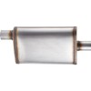 Floshine Universal Stainless Performance Exhaust Muffler, 3 inch Offset Inlet