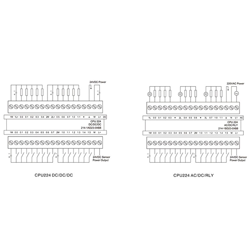 Programmable Logic Controller PLC Industrial Control Board Relay for S7‑200