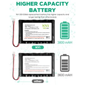 NYI Upgraded 3800mAh 300-03866 Battery for Honeywell Alarm Lynx 5100, 5200, 5210, Lynx Touch 7000,7.2V LYNXRCHKIT-SHA,OSA214,LCP500-4B