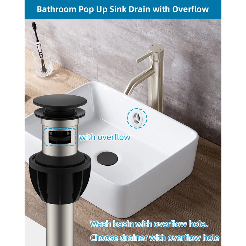 Hibbent 2 Pack Universal Bathroom Sink Drain Stopper, Pop Up