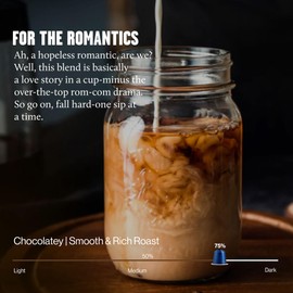 Daddy De Clieu Ma Chérie Coffee Pods (Rich & Chocolatey, Brazil & Columbia Casablanca, 100% Arabica Blend), Compatible with Nespresso Original Line Machines, Recyclable Aluminum Capsules, 70 Count