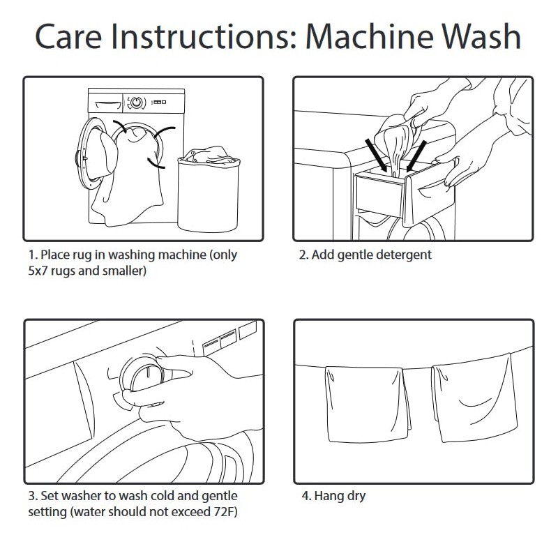 Machine Washable Bubbles Design Laundry Room Rug Non-Slip Rubberback 2x5