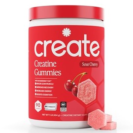 Create Gomitas de Monohidrato de Creatina para Hombres y Mujeres. Mejora