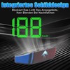 WODHMIEY HUD Speedometer Projector, Windshield Projector Speedometer HUD with GPS