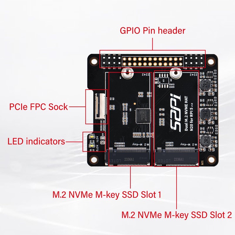 GeeekPi N20 Dual M.2 M-Key NVMe 2242 SSD HAT for