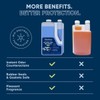 Eco Strong RV Toilet Treatment | RV Black Tank Treatment