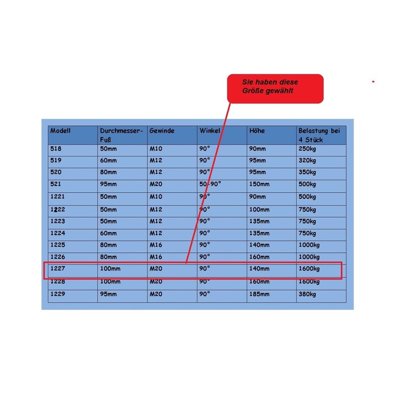 Heavy Duty Machine Foot - Height Adjustable - Vibration Damping