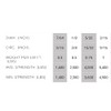 Samson Premium Amsteel Blue Rope 1/8" Multiple Colors, Multiple Lengths,