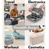Water-Resistant and Compact Travel Organiser Bag for Electronics, Cosmetics, Daily