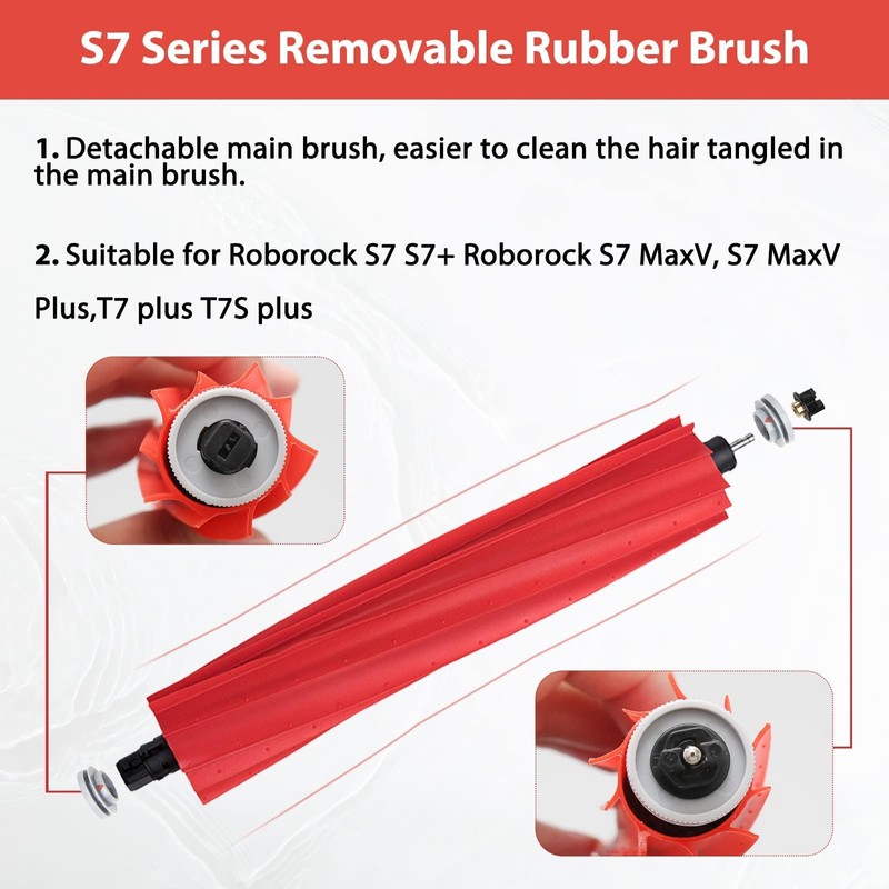 YBVABE S7 MaxV Ultra Kit for Roborock S7, S7 Plus,