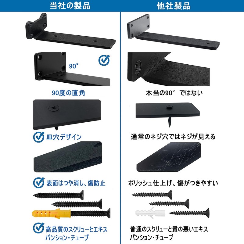 SYWXJ Shelf Bracket, Hidden, 0.2 inch (5 mm) Thick, Heavy