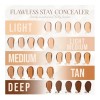 Tonos De Corrector Beauty Creations Flawless Alta Cobertura Tono Verde