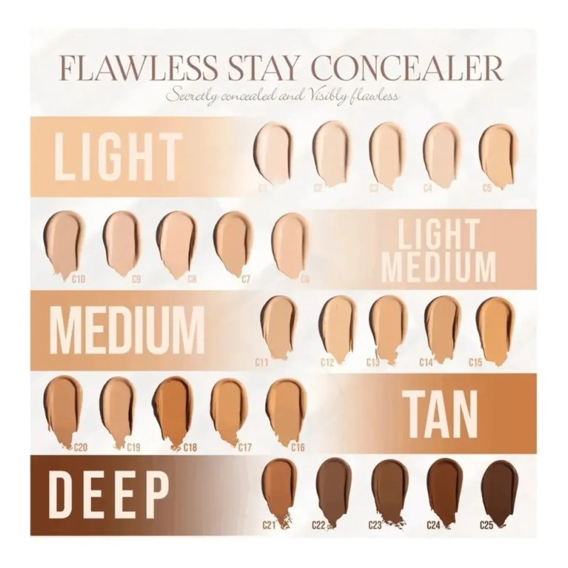 Tonos De Corrector Beauty Creations Flawless Alta Cobertura Tono Verde